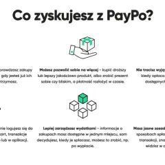 Paypo zapłać później: kupuj mądrze, płać wygodnie i bezpiecznie, zarządzaj wydatkami. Masz pewność zakupów i jasne zasady spłaty.