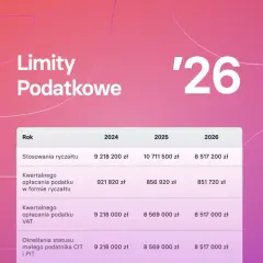 Ranking stacków kreatynowych 2026: Który da Ci max siły?