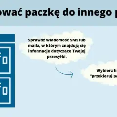 Jak przekierować paczkę InPost w drodze? Zmień adres łatwo i za darmo