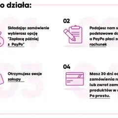 PayPo: wybierz "Zapłacę później z PayPo" przy zamówieniu, a PayPo zapłaci za Ciebie. Otrzymasz zakupy i masz 30 dni na zapłatę.