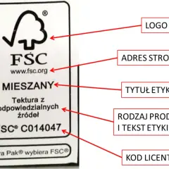 Szczegółowy opis certyfikatu FSC: logo, adres strony, tytuł etykiety, rodzaj produktu i tekst, kod licencyjny.