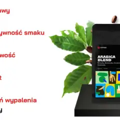 Najlepsze kawy świata 2026: Ranking, sekrety i gdzie kupić?