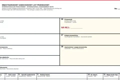 Międzynarodowy samochodowy list przewozowy, czyli dokument CMR, zawiera dane nadawcy, odbiorcy, miejsca przeznaczenia, przewoźnika i szczegóły dotyczące towaru.