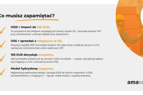 Kluczowe informacje o procedurze IOSS i OSS: import do 150 EUR, sprzedaż z magazynu w UE, 150 EUR decyduje, model hybrydowy wygrywa.