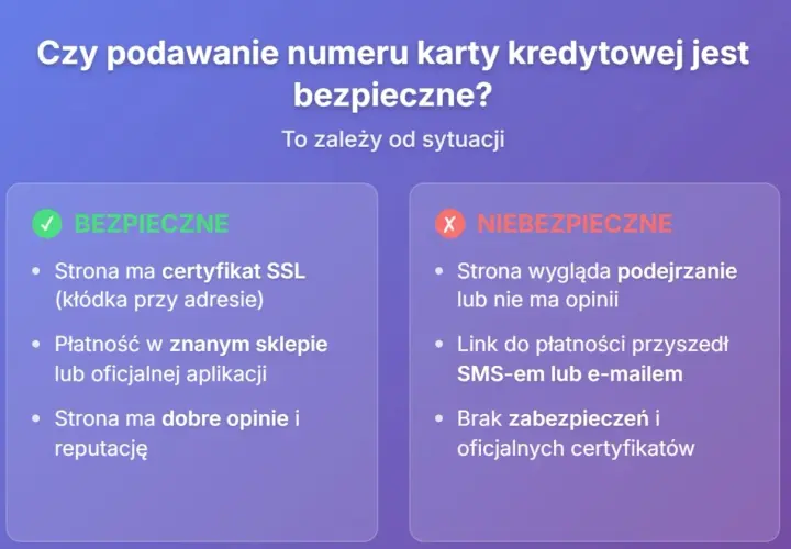 Czy podawanie numeru karty kredytowej jest bezpieczne? Zależy od sytuacji: bezpieczne, gdy strona ma SSL i dobre opinie; niebezpieczne, gdy wygląda podejrzanie lub link przyszedł SMS-em.