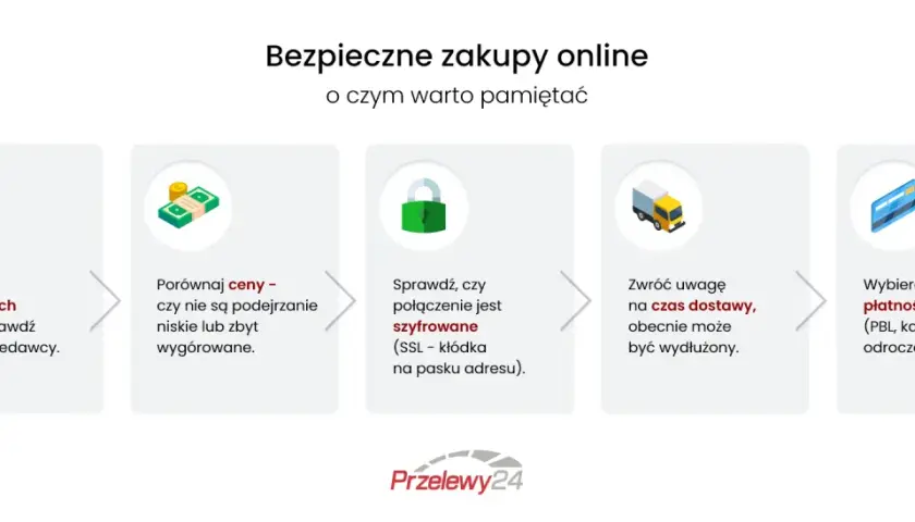 Bezpieczne zakupy online: sprawdzaj sklepy, ceny, szyfrowanie, czas dostawy i wybieraj bezpieczne płatności online.