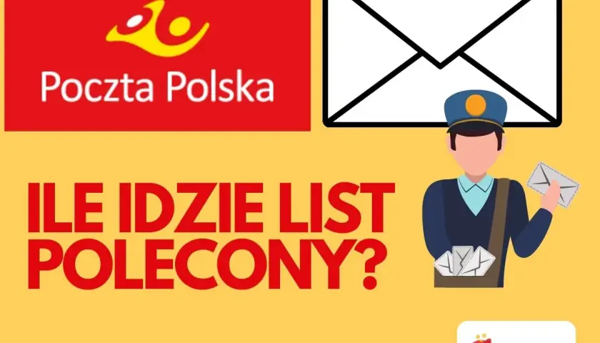 Poczta Polska pyta: ile idzie list polecony priorytetowy? Grafika z listonoszem i kopertami.