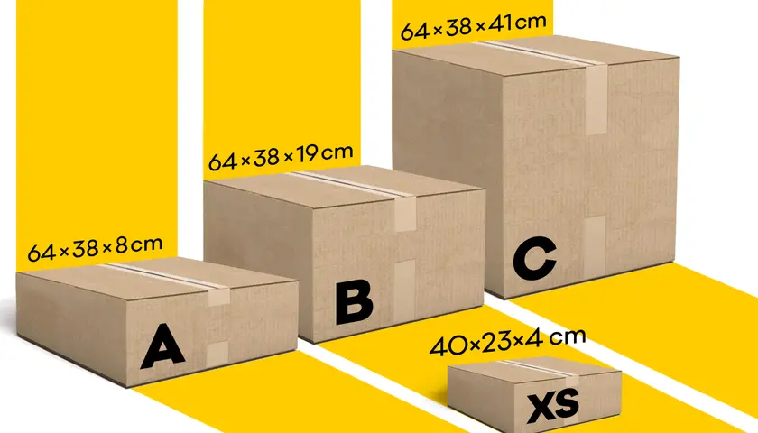 Różne wymiary paczkomatu InPost: XS (40x23x4 cm), A (64x38x8 cm), B (64x38x19 cm), C (64x38x41 cm).