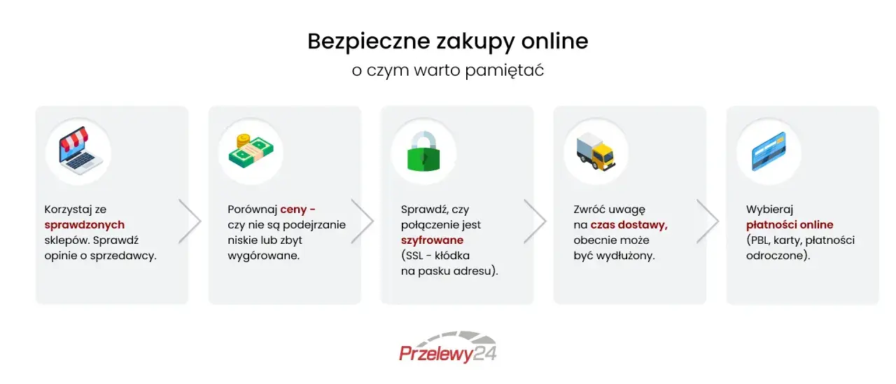 Bezpieczne zakupy online: sprawdzaj sklepy, ceny, szyfrowanie, czas dostawy i wybieraj bezpieczne płatności online.