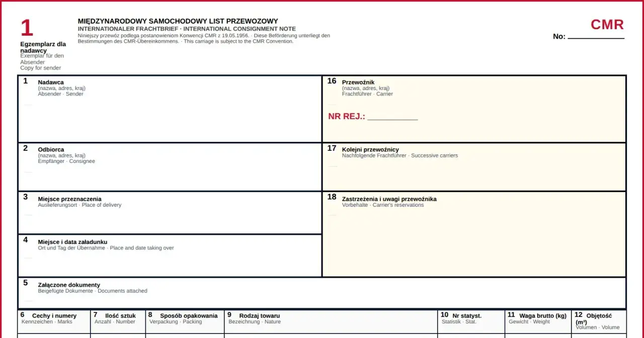 Międzynarodowy samochodowy list przewozowy, czyli dokument CMR, zawiera dane nadawcy, odbiorcy, miejsca przeznaczenia, przewoźnika i szczegóły dotyczące towaru.
