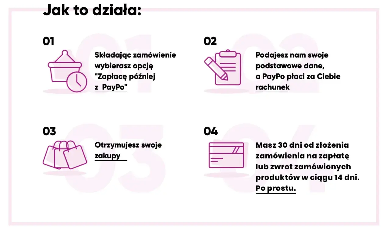 PayPo: wybierz "Zapłacę później z PayPo" przy zamówieniu, a PayPo zapłaci za Ciebie. Otrzymasz zakupy i masz 30 dni na zapłatę.
