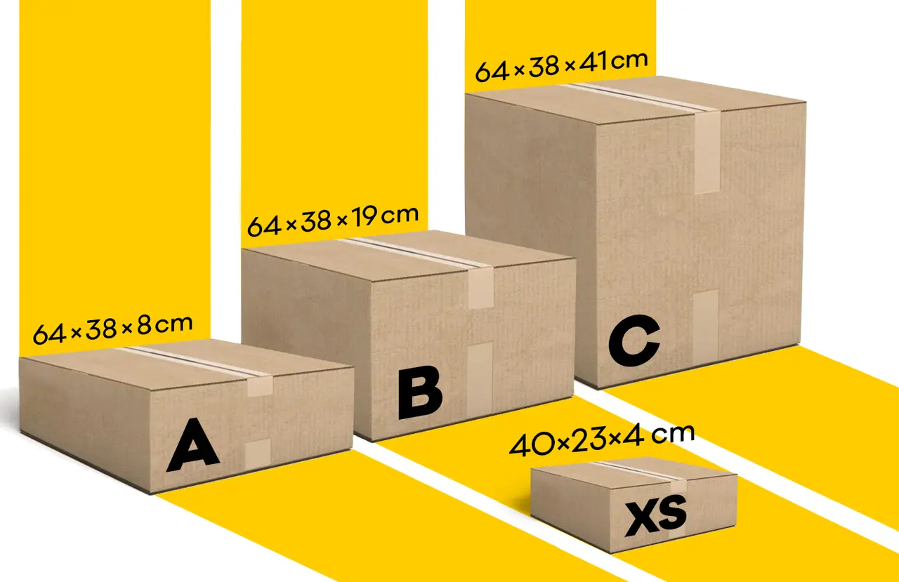 Różne wymiary paczkomatu InPost: XS (40x23x4 cm), A (64x38x8 cm), B (64x38x19 cm), C (64x38x41 cm).