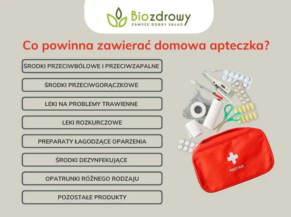 domowa apteczka podstawowe wyposażenie