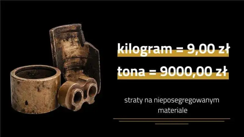 Przykłady segregacji złomu miedzi