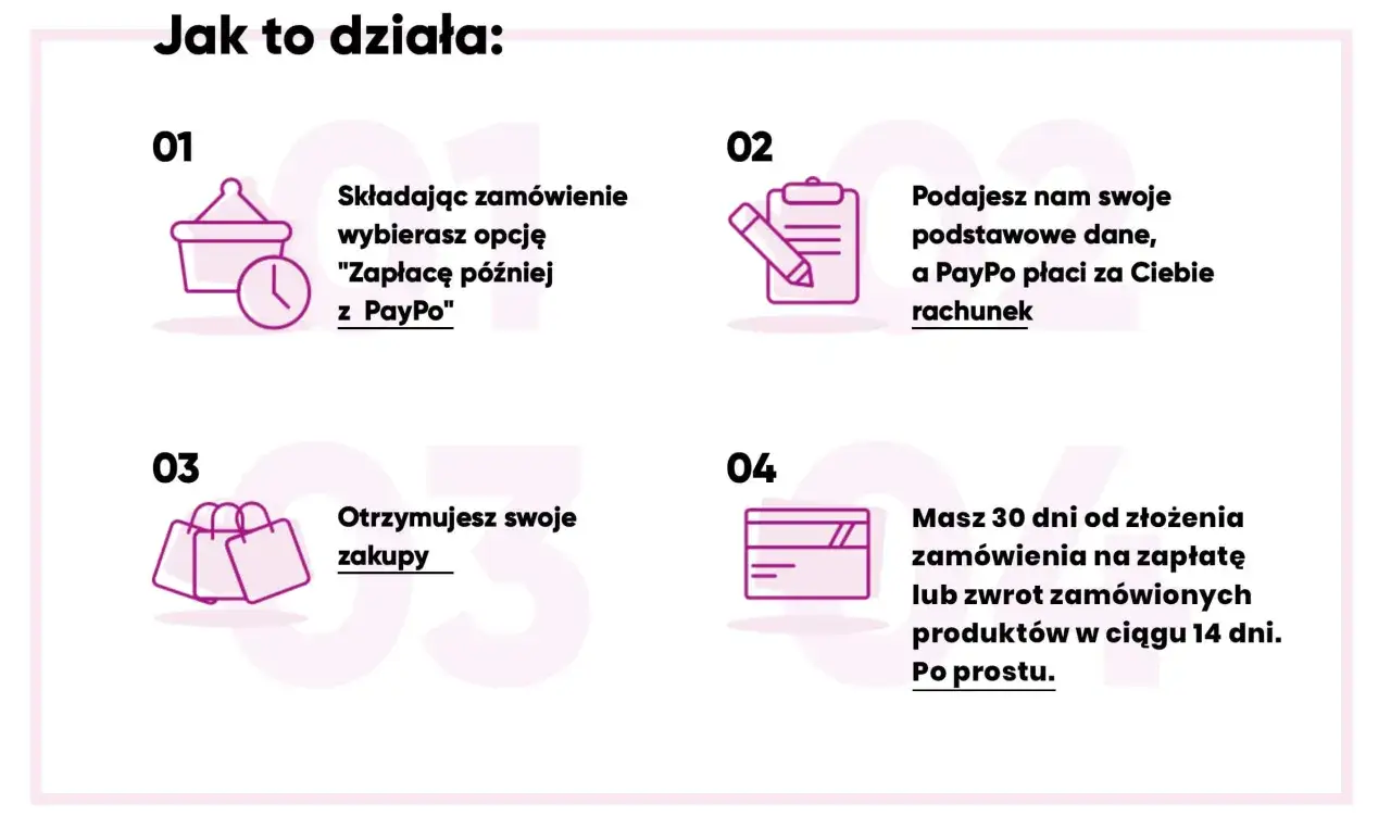 PayPo to opcja płatności, gdzie wybierasz 