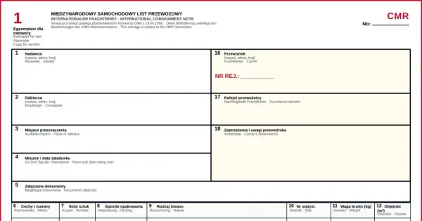 Międzynarodowy samochodowy list przewozowy, czyli dokument CMR, zawiera dane nadawcy, odbiorcy, miejsca przeznaczenia, przewoźnika i szczegóły dotyczące towaru.