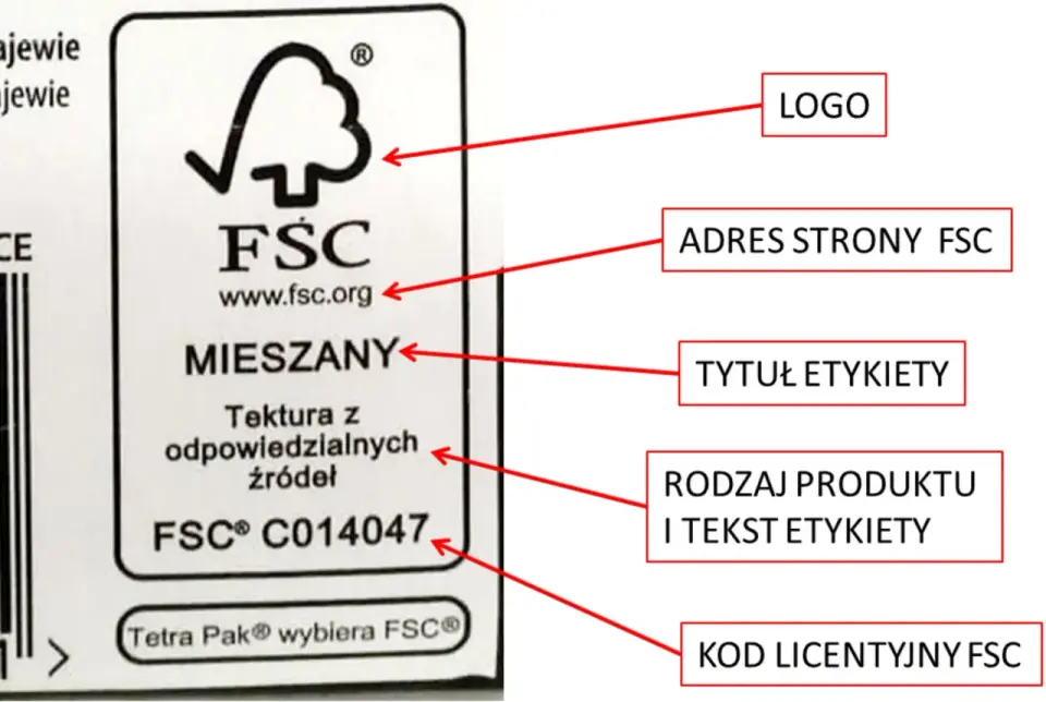 Certyfikat FSC - co oznacza i jak czytać jego symbole?